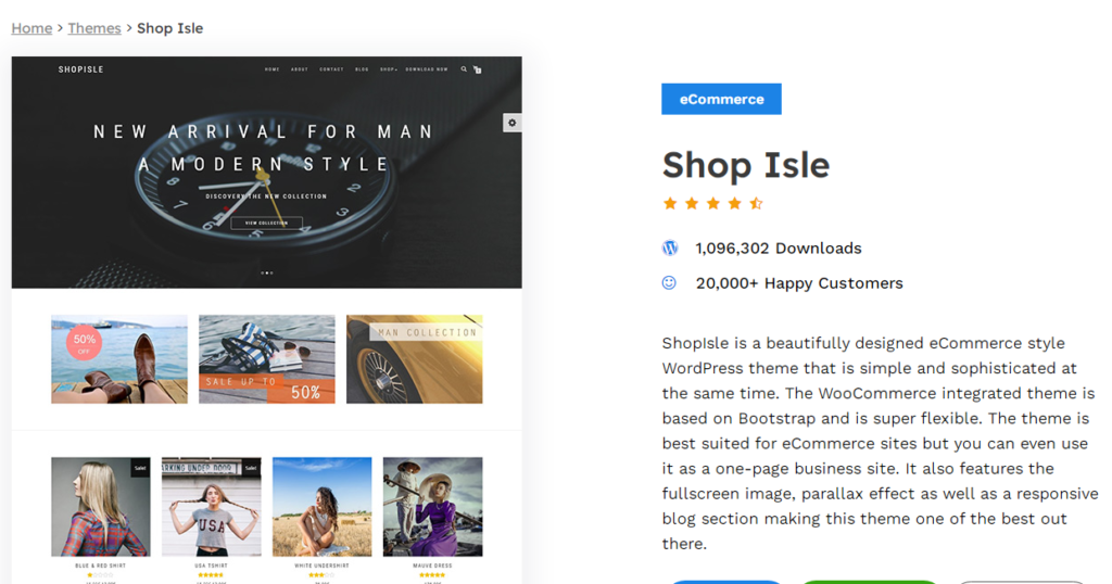 WordPress Themes for E-Commerce